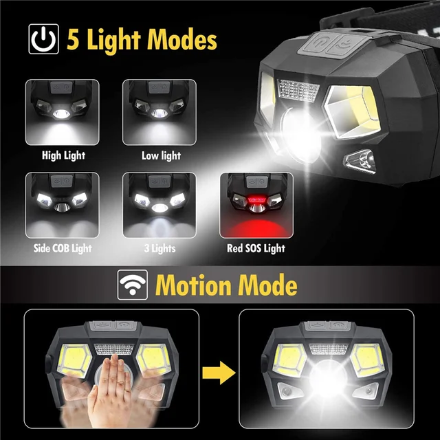 800LM USB LED Headlamp 2
