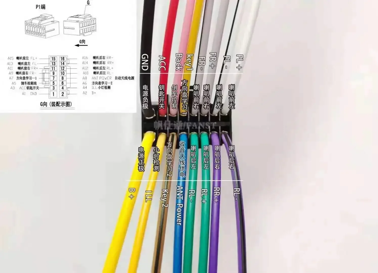 כבל חשמל אוניברסלי כבל חשמל אוניברסלי