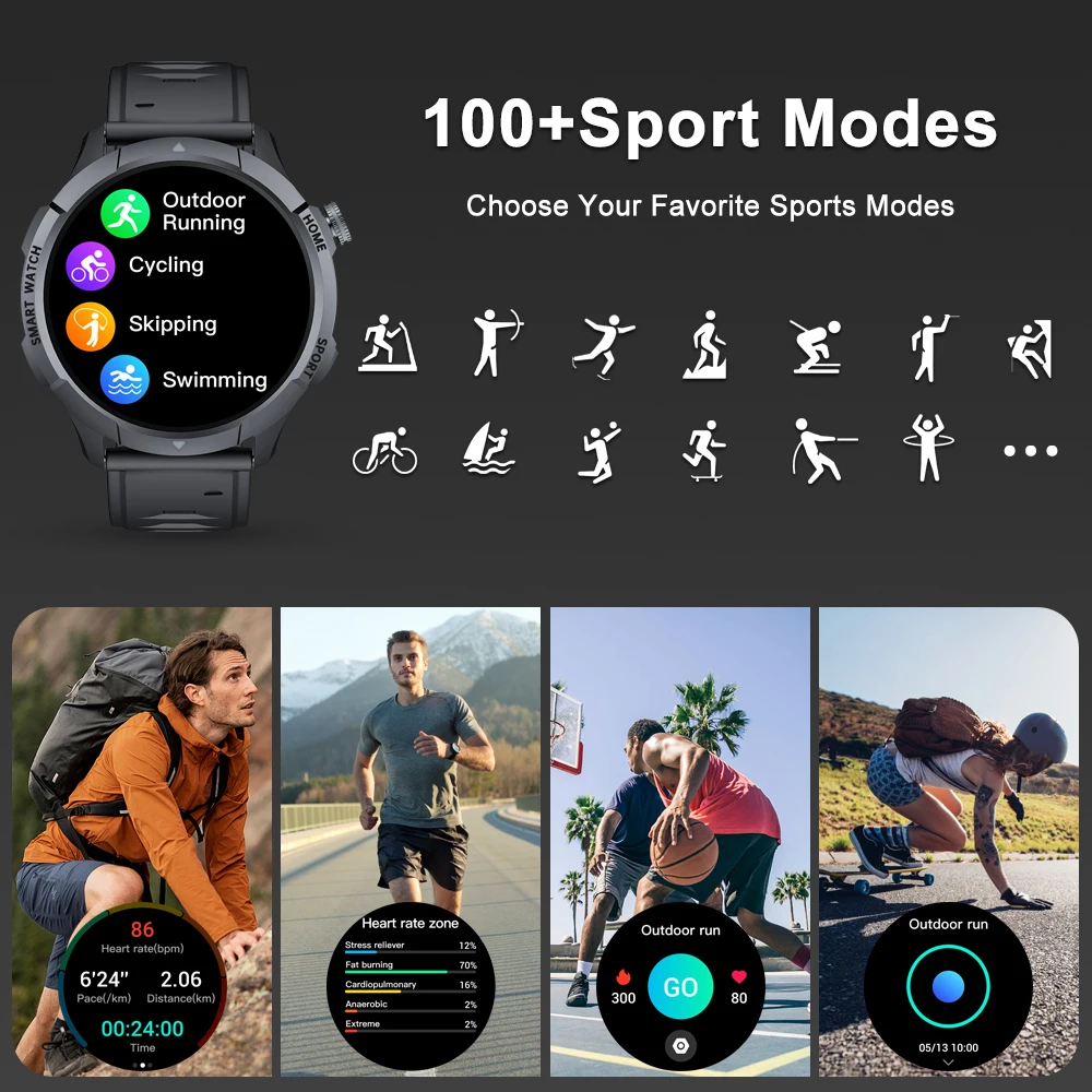 MELANDA AMOLED HD  ȭ Ʈ ġ,  ƮϽ ƮĿ, ǰ , ƿ м Ʈġ, ȵ̵ IOS, 1.43 ġ
