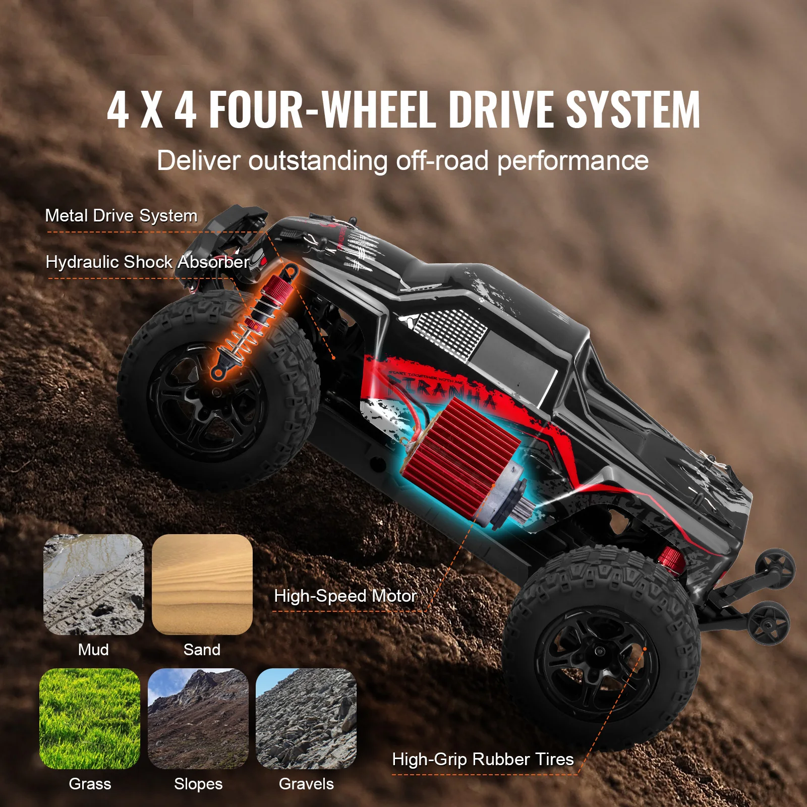 SucceBuy 1:10 38KM/H 4WD RC Car All Terrain Off-Road with 2 Batteries Drift Monster Truck Children Toys for Kids Christmas Gifts