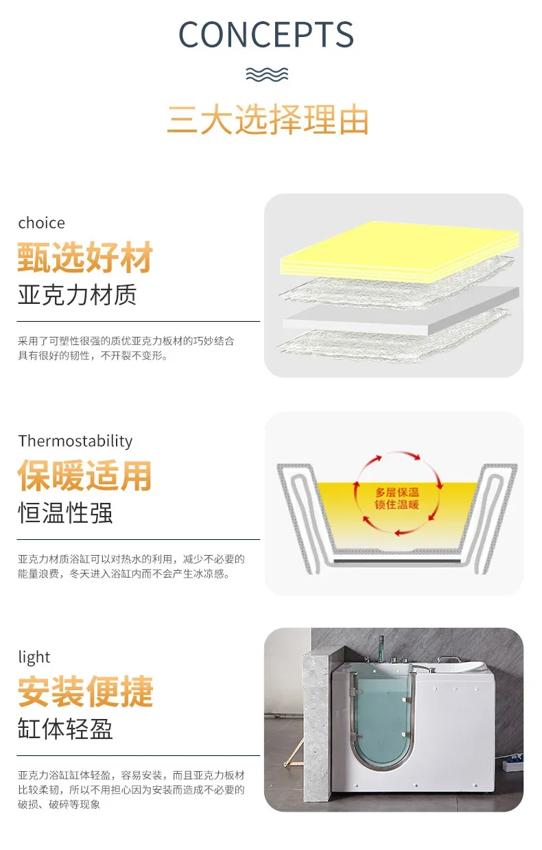 Elderly walk-in acrylic bathtub door opening cylinder square sitting bathtub side door bubble jacuzzi
