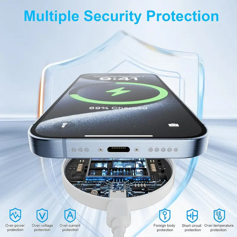 Mini Magnetic Wireless Charger Phone Pad For Magsafe iPhone 17 16 15 14 13...