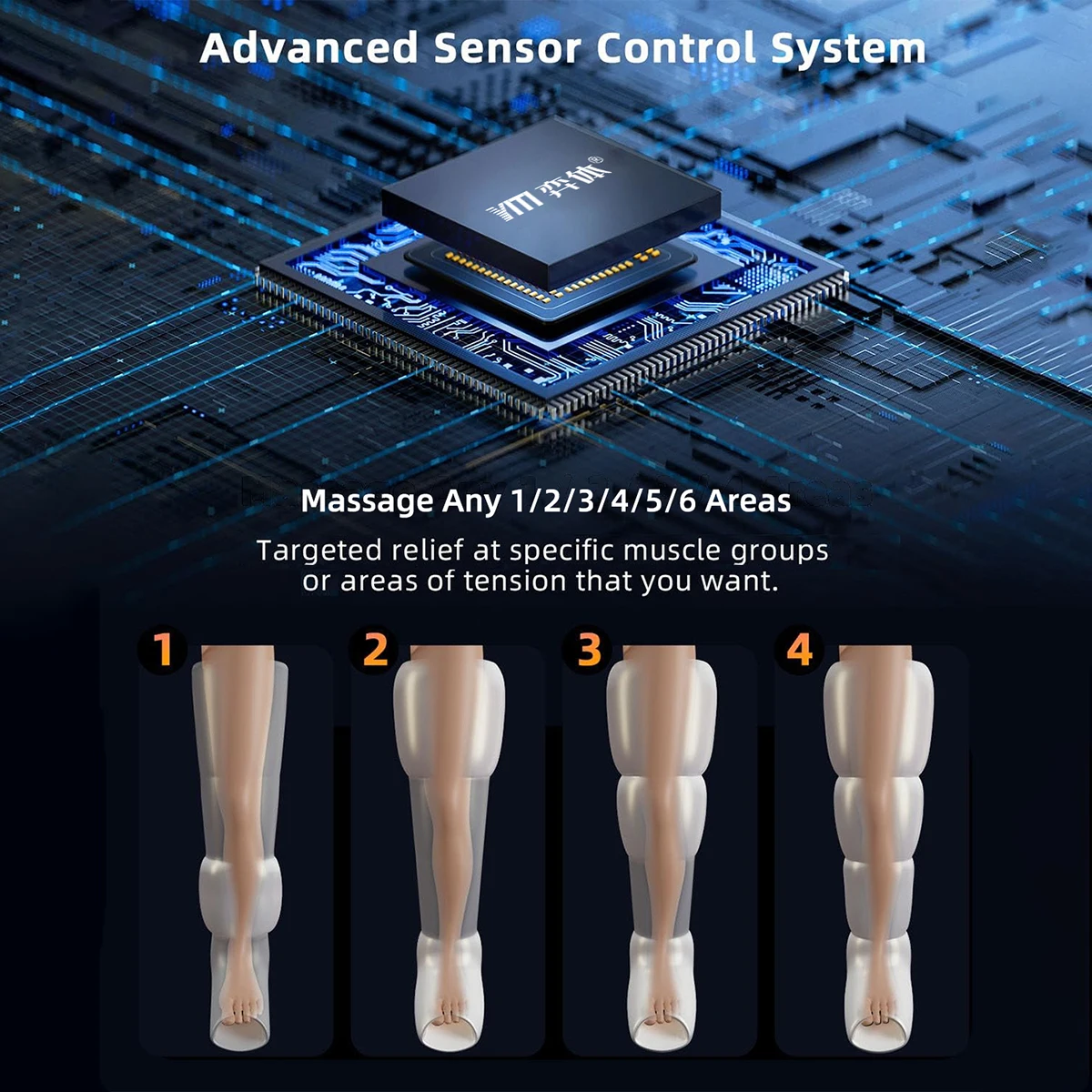 yiti legs pressotherapy for lymphatic drainage and sports recovery full leg massager to relieve pain relax muscles with 6 cavity YITI Legs Pressotherapy for Lymphatic Drainage and Sports Recovery Full Leg Massager to Relieve Pain Relax Muscles with 6 Cavity 5