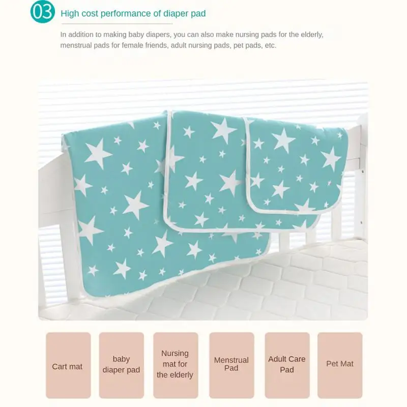 1PCS Baby Diaper Changing Mat Portable Foldable Washable Waterproof Mattress Travel Pad Floor Mats Cushion Reusable Pad Cover