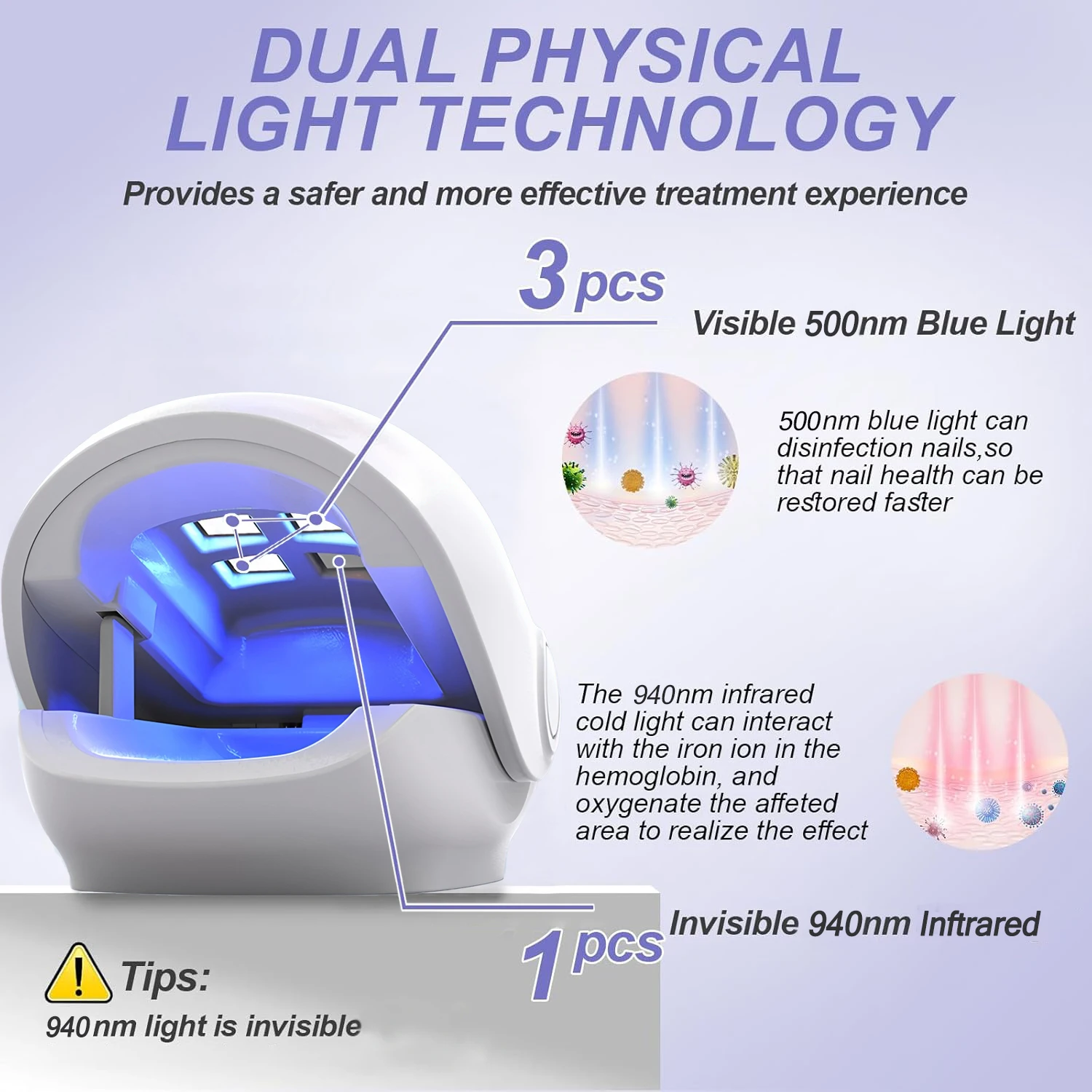 Infrared And Blue Light Nail Treatment Device For Onychomycosis_voghion.com