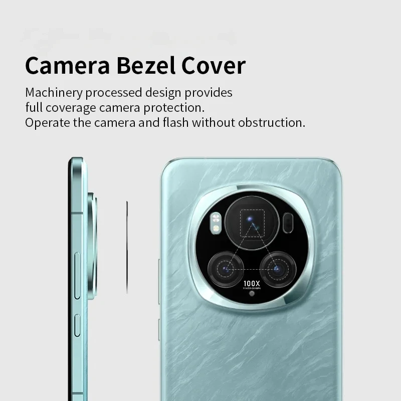 Premium 3D Tempered Glass Full Camera Lens Protector with High-Quality Protective Cap