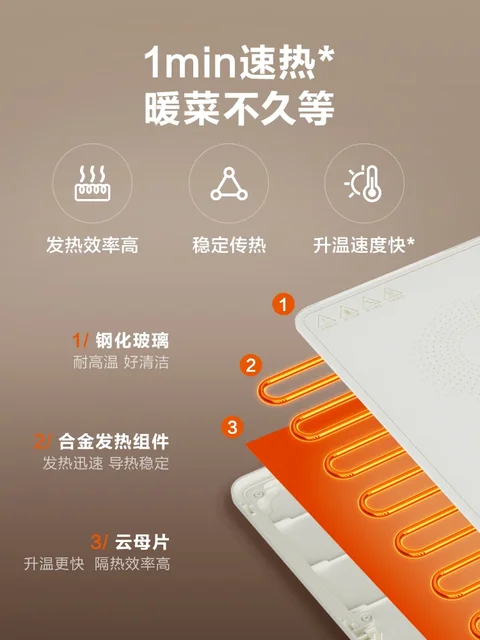 220V Multi-functional Electric Beverage Warmer with Detachable and Spliceable Square Insulation Board 3