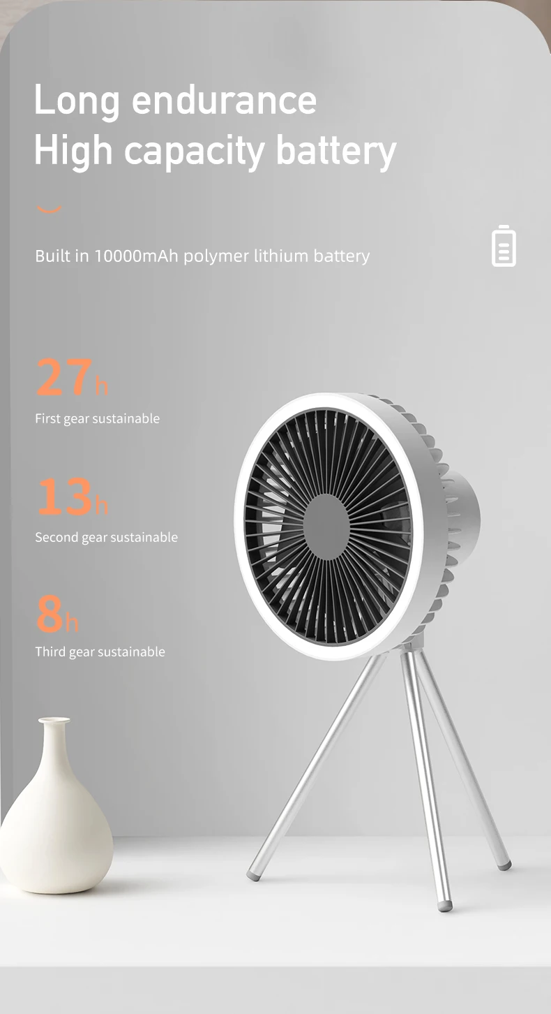 LED 조명이 달린 휴대용 삼각대 선풍기, 책상 선풍기, 천장 선풍기, 샹들리에, 야외 캠핑용, 10000mAh 배터리, 3 in 1