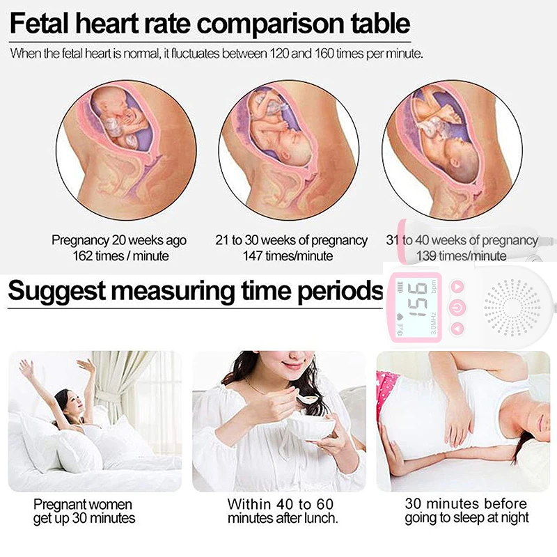 Doppler Fetal Heart Rate Monitor 3.0MHz Home Pregnancy Baby Fetal Sound Detector No Radiation Digital Baby Heartbeat Monitor fetal heart rate monitor