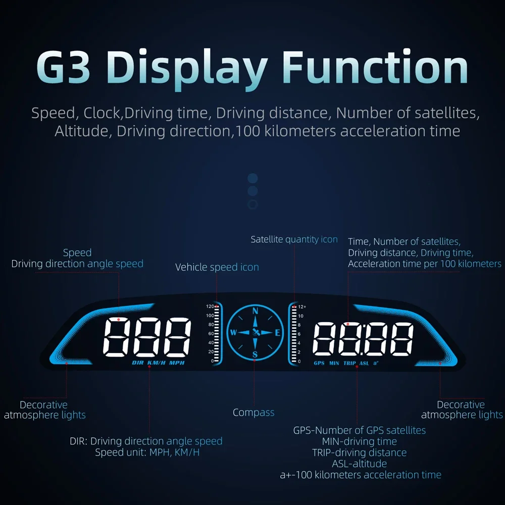 G3 GPS ڵ  ÷, BMW VW ȥ Ÿ    ӵ ÷,   ڵ ׼