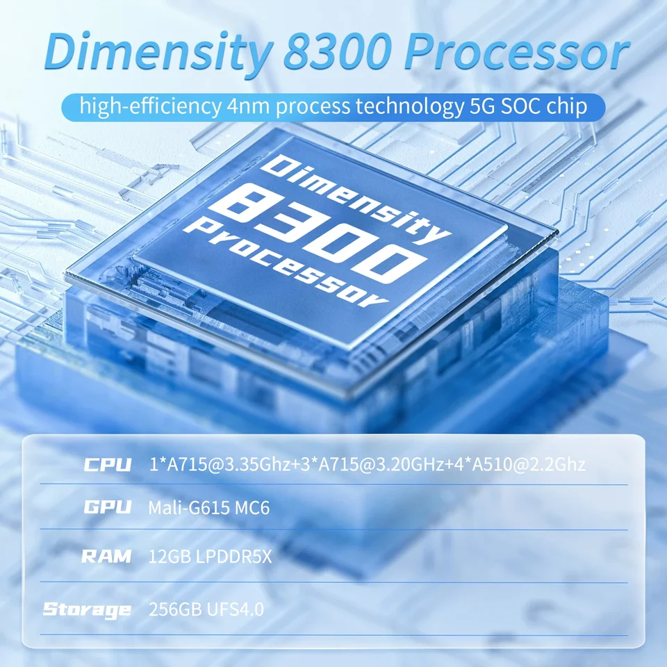 ANBERNIC RG557 RG 557 レトロハンドヘルドゲームコンソールビデオ