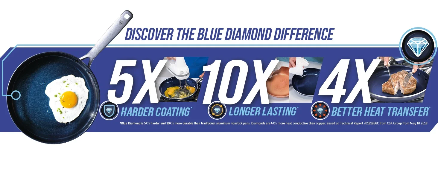 Blue Diamond, non stick coating, easy to use, ASOTV, triple steel, stay-cool, stacking, space saving