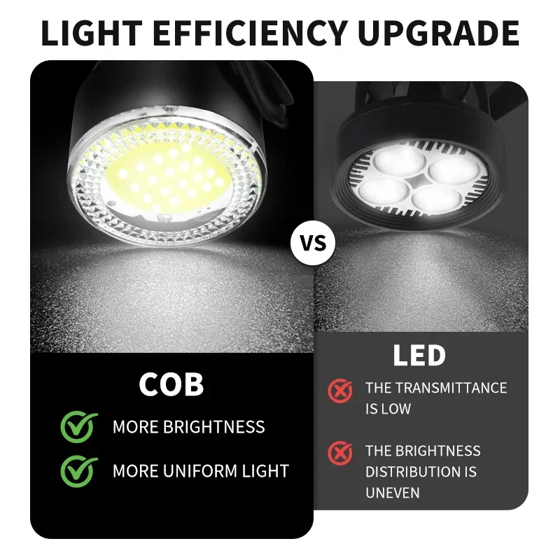 BUCKLOS Ultralight LED Bicycle Headlight and Taillight Set
