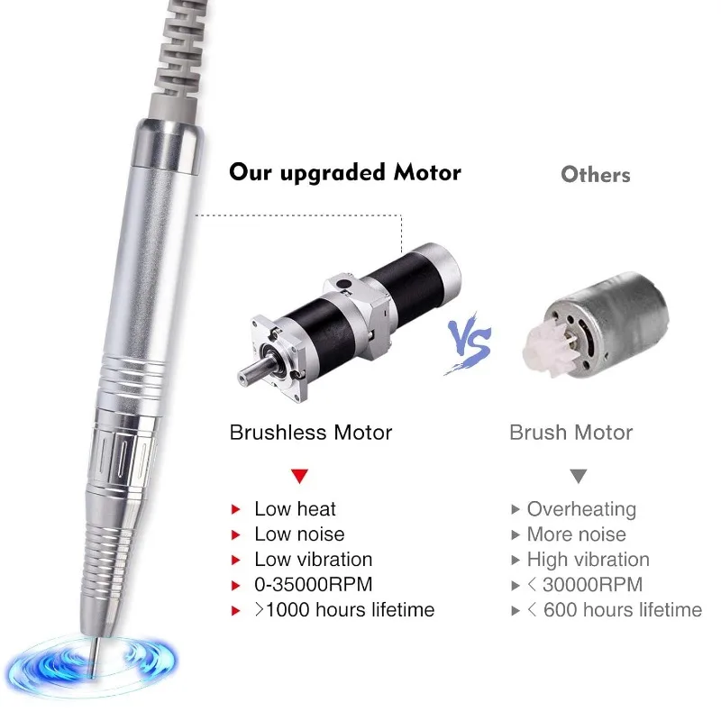 35KRPM Brushless Nail Drill Handpiece Manicure Pen Metal Alloy Silent Polish Drill for Pedicure Salon Tool  Nail Supplies 2