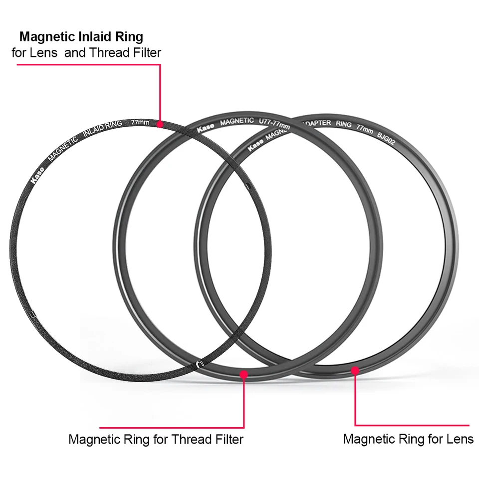 Magnetische Adapterringe für Magnetfiltersystem | Adapterringe für