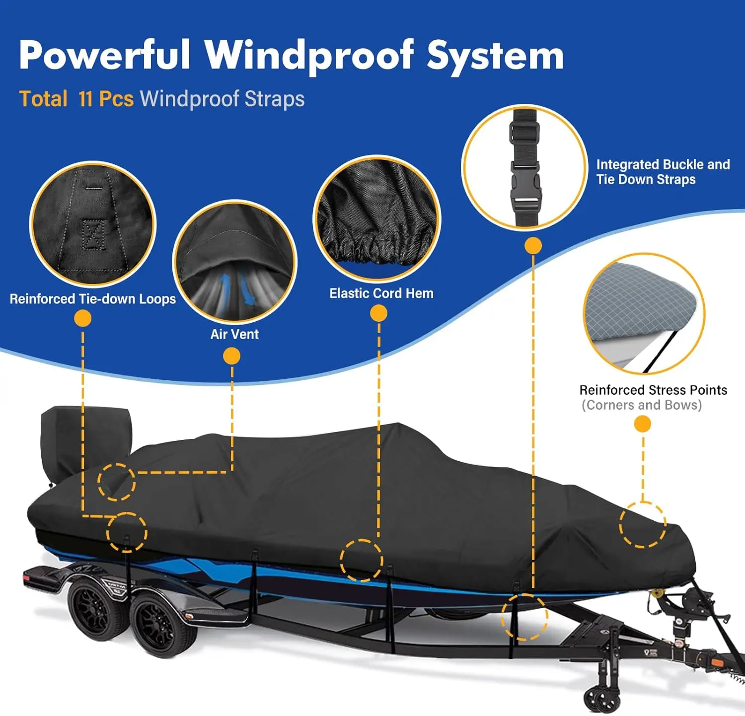 16-18.5 ft feet 1200D Waterproof Boat Covers with Motor Cover Fits Bass Boat,V-Hull Tri-Hull Boat,Fish & Ski Boat, Ru
