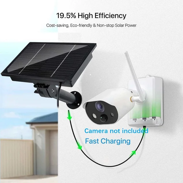 Panneau solaire, 2ème batterie, électricité & aspect extérieur