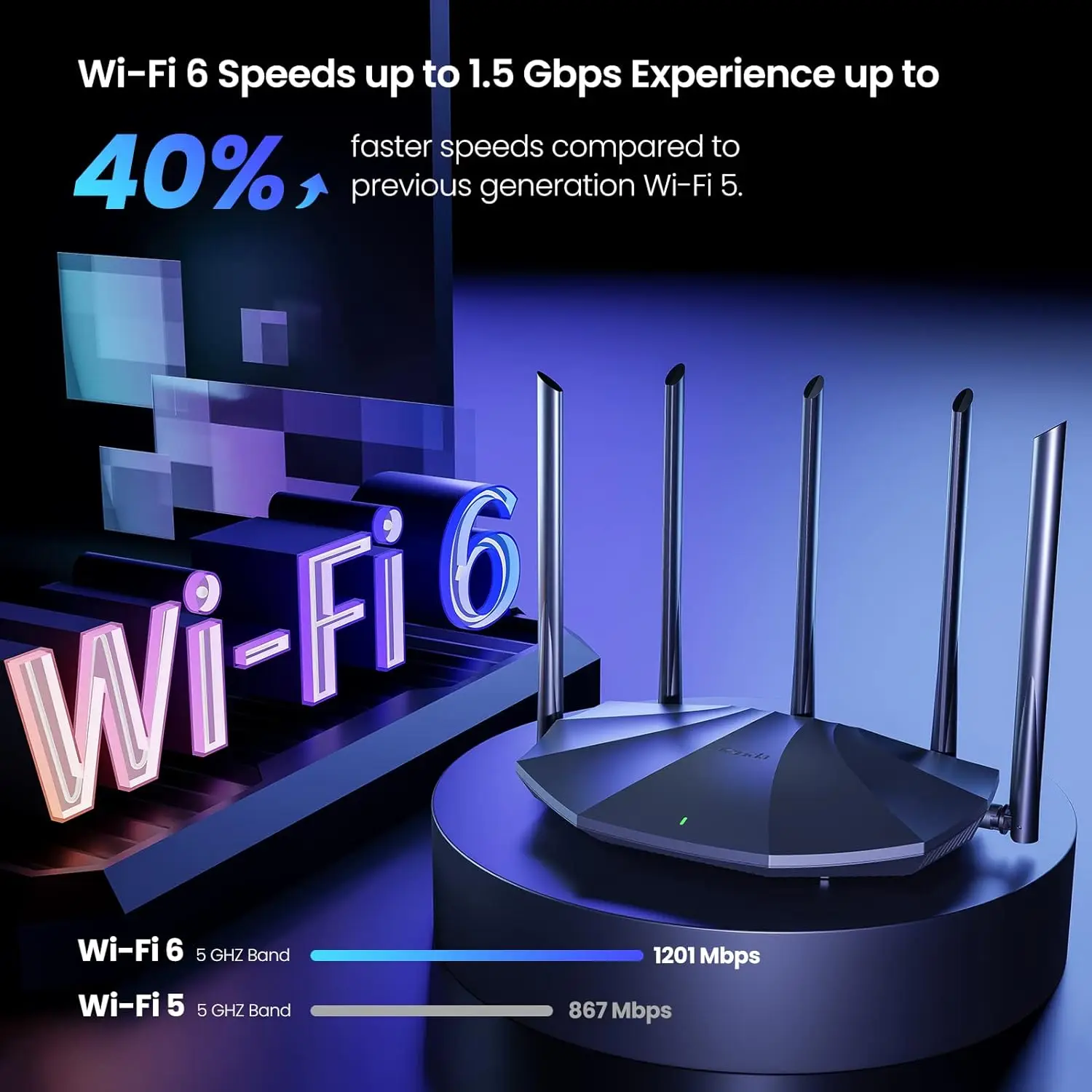 Wireless Router Tenda WIFI6 Pro AX1500 Gigabit 2.4GHz/ 5G Beamforming Parental Control Guest Network Repeater