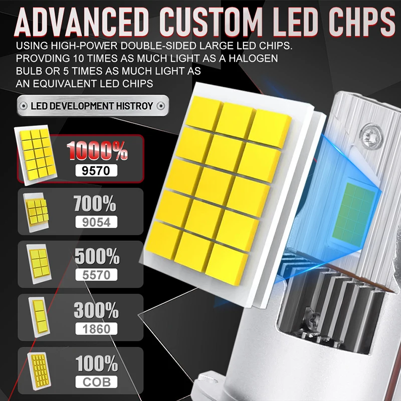 LED 자동차 헤드라이트 전구 변환 키트, 플러그 앤 플레이 제논 HID 라이트 교체, 6000K CANBus 오류 없음, D4S D2S, 300W, 30000LM