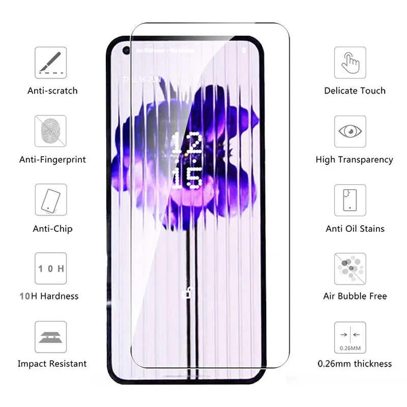 Nothing Phone 1  ȭ  ȭ ȣ Ŀ, Nothing Phone 1 ȣ ʸ ̽, 3PCs