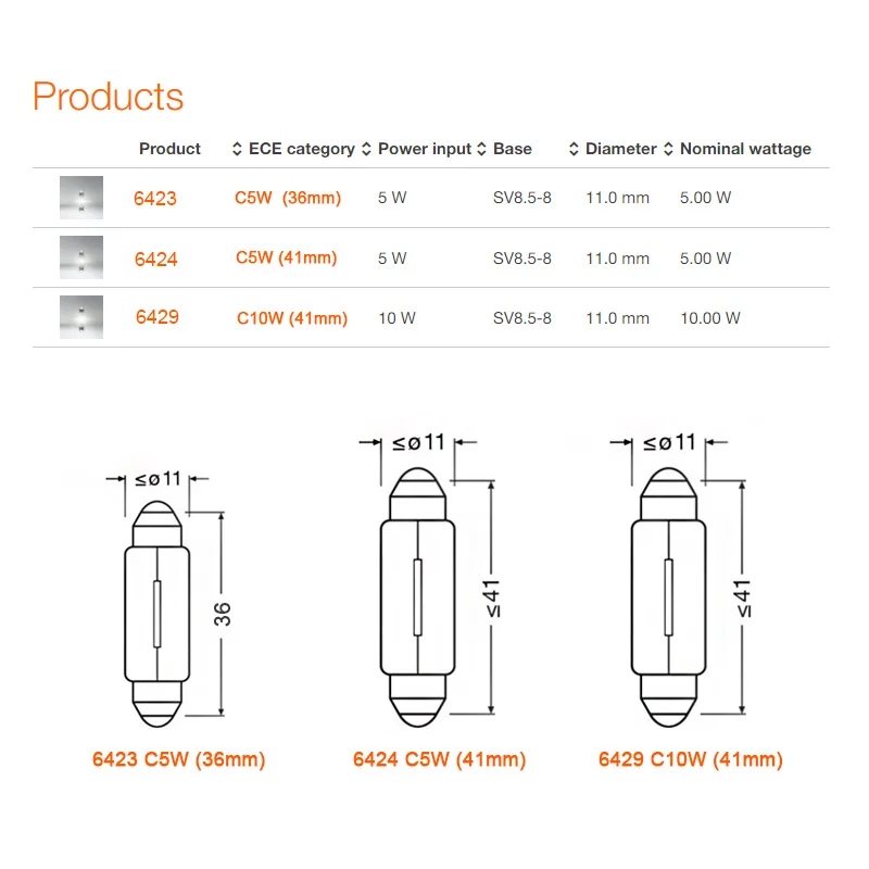 �ڵ��� ������ ����, OSRAM C5W C10W SV8.5-8 ���׸��� �ҷΰ� ����, 6423 6424 6429 13854CP �佺�� 41mm 36mm, 24V, 10 ��