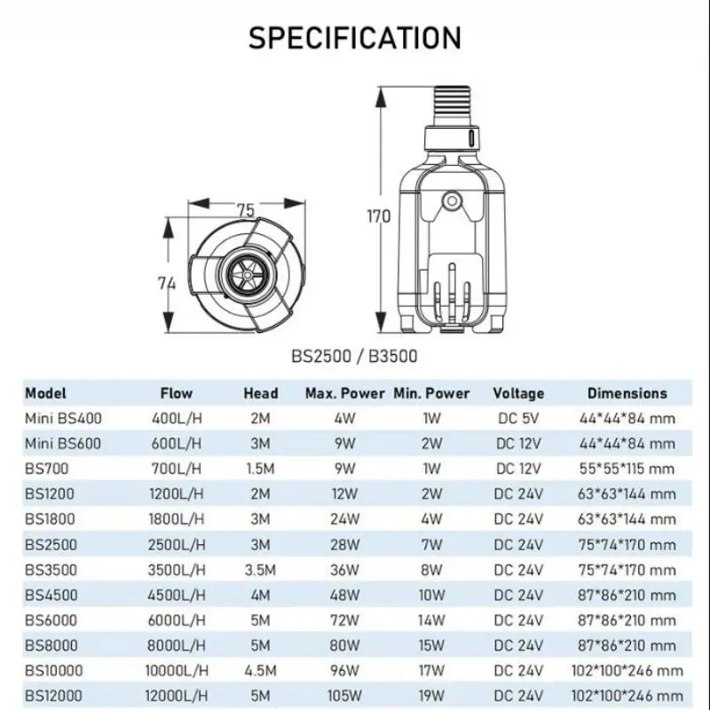 zksj DC Aquarium Water Pump BS Series Bottom Feed Pump Frequency conversion adjustable speed 100-240V 50/60HZFish Tank 6