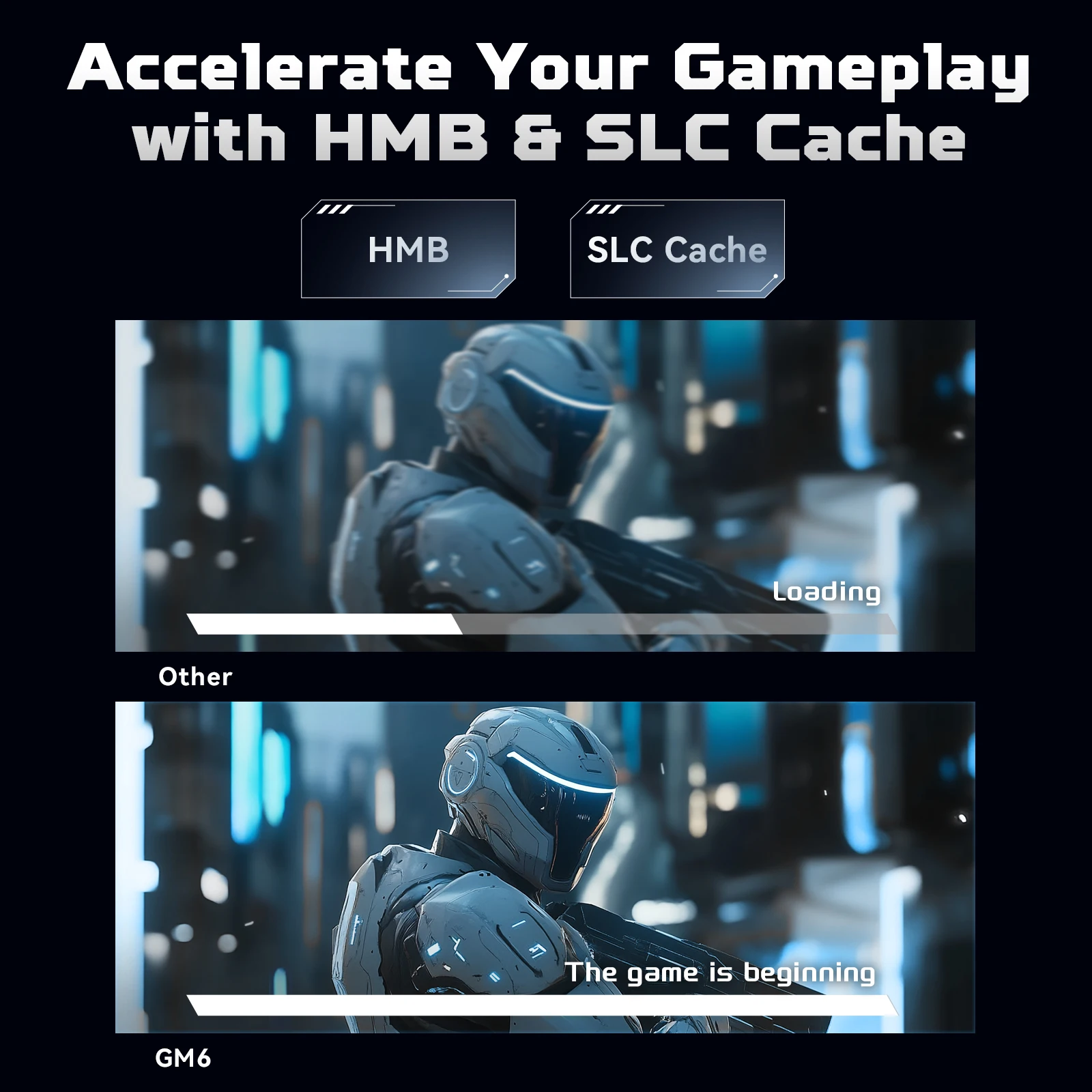 ACER PREDATOR GM6 NVMe SSD, 1TB/2TB M.2 2280 Game Drive, Read