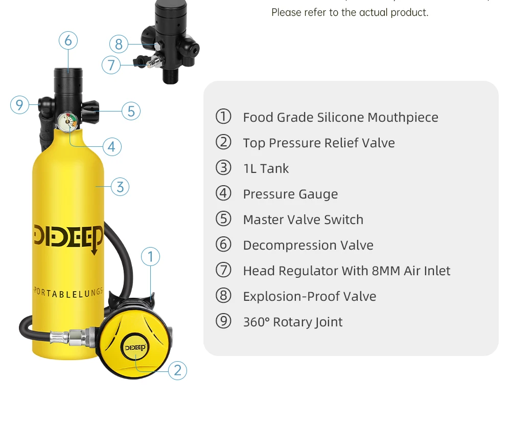 DIDEEP 1L Mini-Tauchflasche, 15-20 Min. Unterwasser-Tauchzeit, Einfach zu bedienen, Tragbare Tauchflasche mit 3000 PSI, Sommer-Outdoor-Tauchausrüstung zum Abkühlen und Entspannen – Detail 3