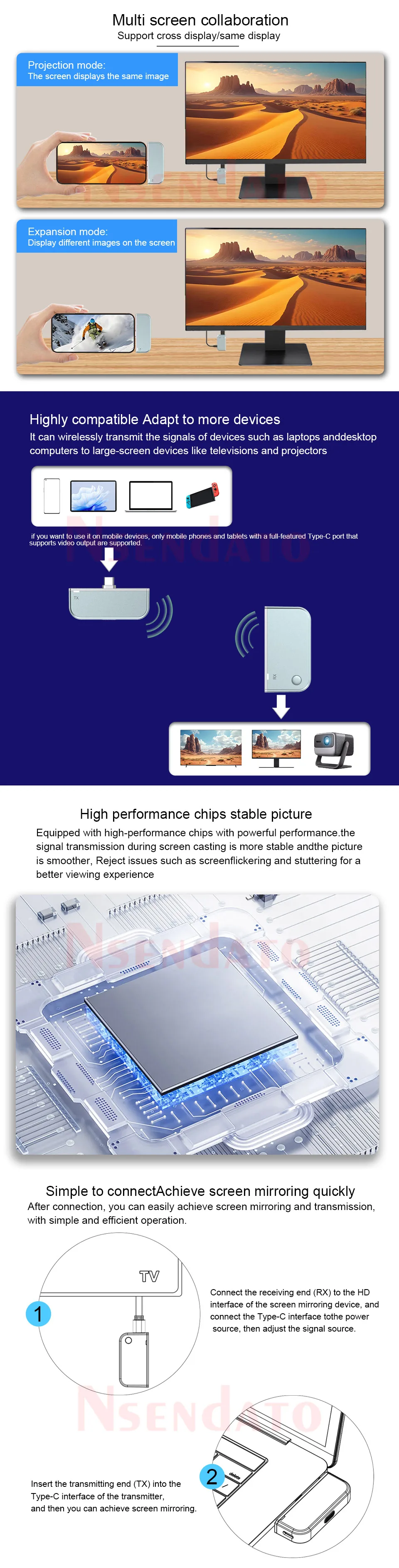 Wireless Video USB C HDMI Transmitter Receiver Extender 50M 1080P@60Hz Wireless