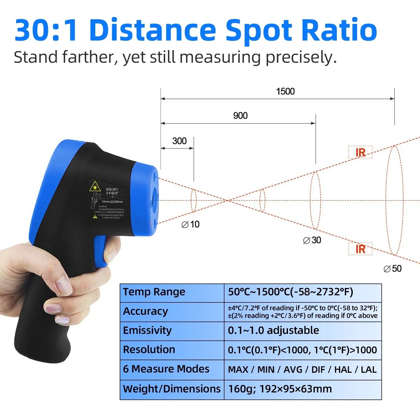 HoldPeak HP-1500-APP Digital Infrared Thermometer -50~1500 DS 30:1,Non Contact Temperature Meter with Bluetooth APP Data Hold