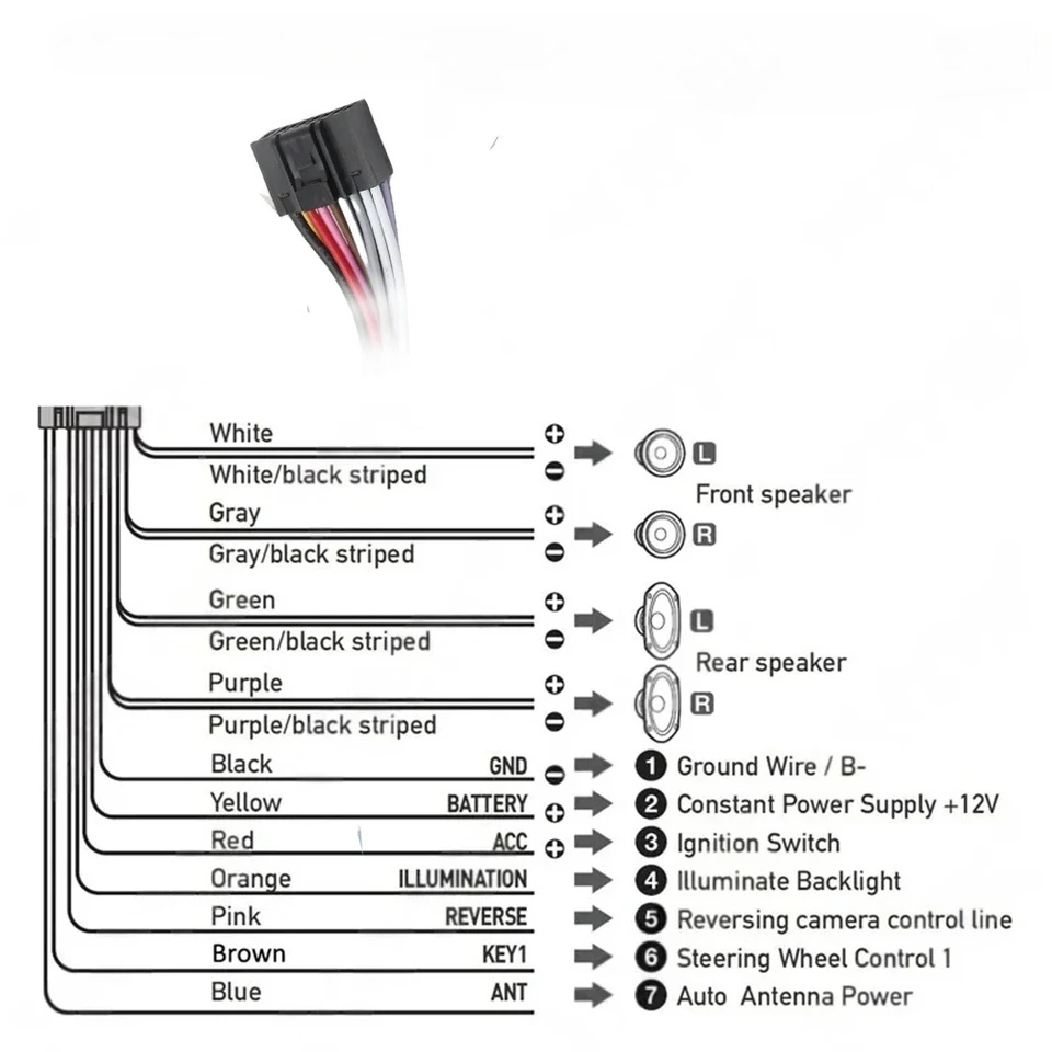 16 Pin to ISO Radio Harness Adapter,CAN Bus Decoder, Car Android