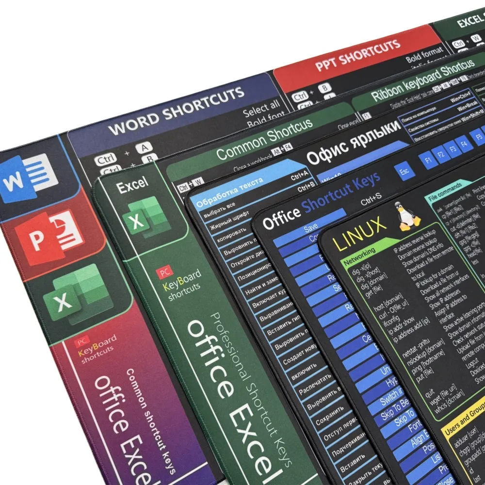 Large Desk Mat SQL Cheat Sheet Mouse Pad - With Programming Shortcuts ...