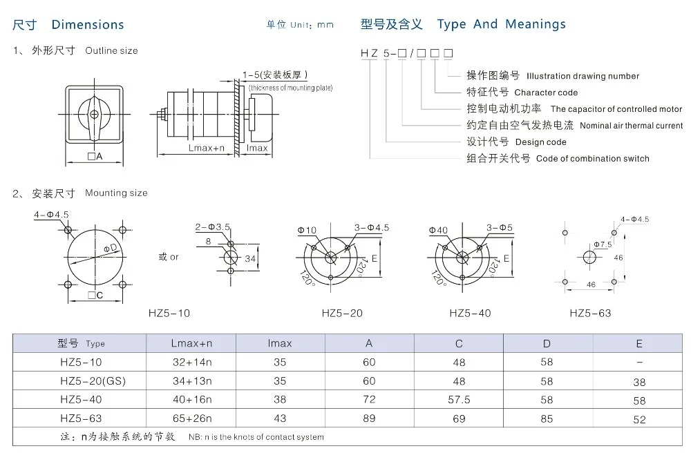 High Quality Renovação da Casa