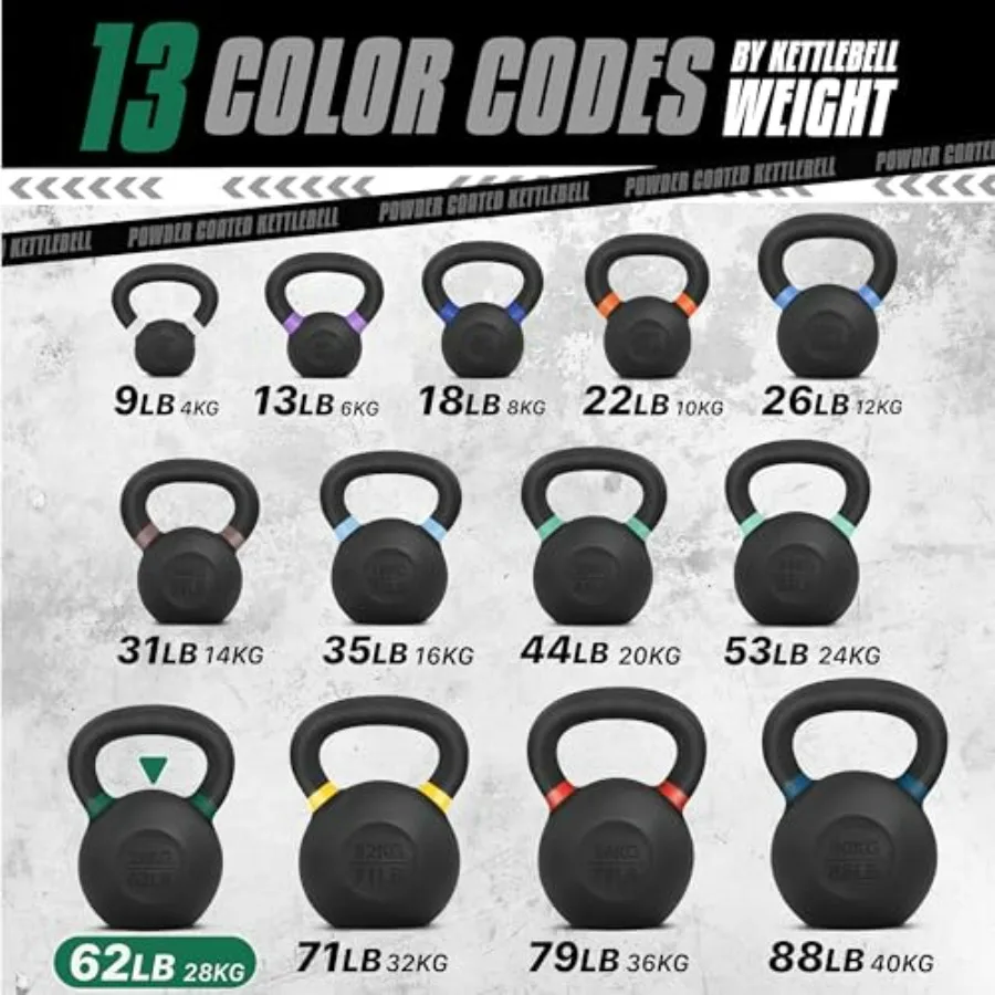 28 KG / 62 LB - Single,Powder Coated Kettlebell, Cast Iron Core Kettlebells with Non-Slip Handle & Flat Bottom for Conditioning,