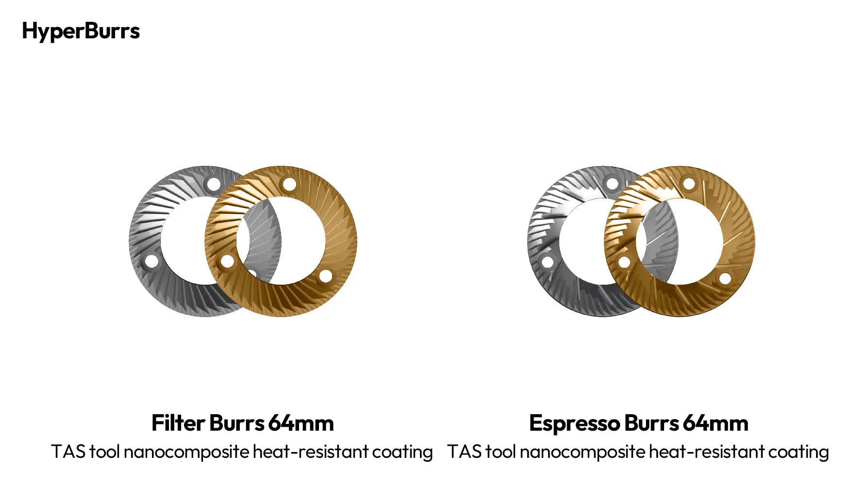 Super cool High-End Coffe Burrs Solution Espresso & Filter Coffee machine Coffee grinder  coffee tools coffee maker tools 3