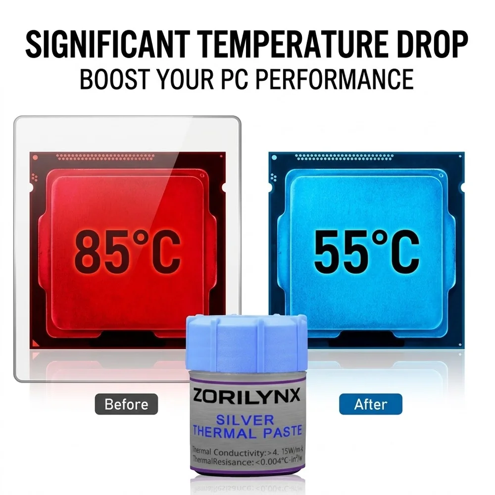 실버 열전도 페이스트 고전도성 그리스 CPU GPU 노트북 쿨러 방열판 냉각 컴파운드 15g 용량 4.15W/m-k ZORILYNX