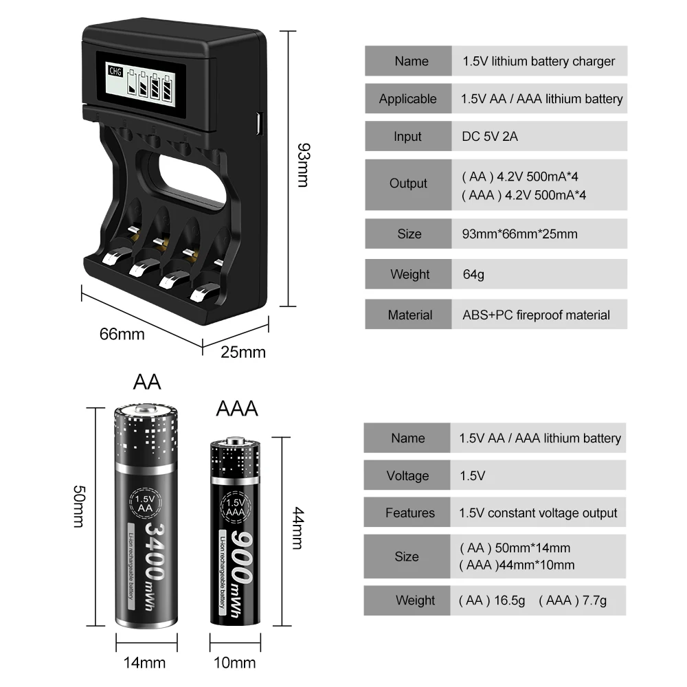 Pilas recargables AA Recarga Power Plus 1,5 V 3000 mAh R6 AM3