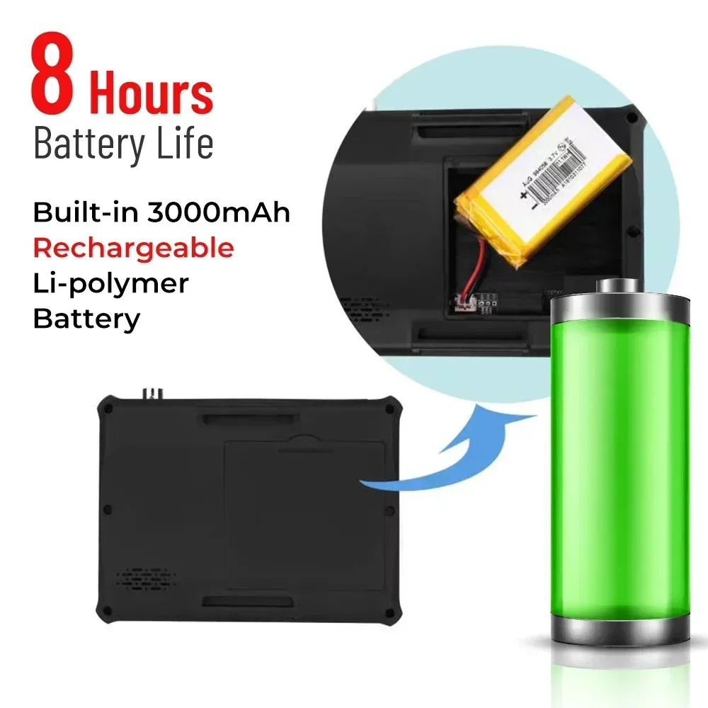 5Inch Cctv Tester 8MP AHD TVI CVI CVBS Support VGA and HDMI Input Analog Cftv Testers CCTV Monitor Camera Video Tester