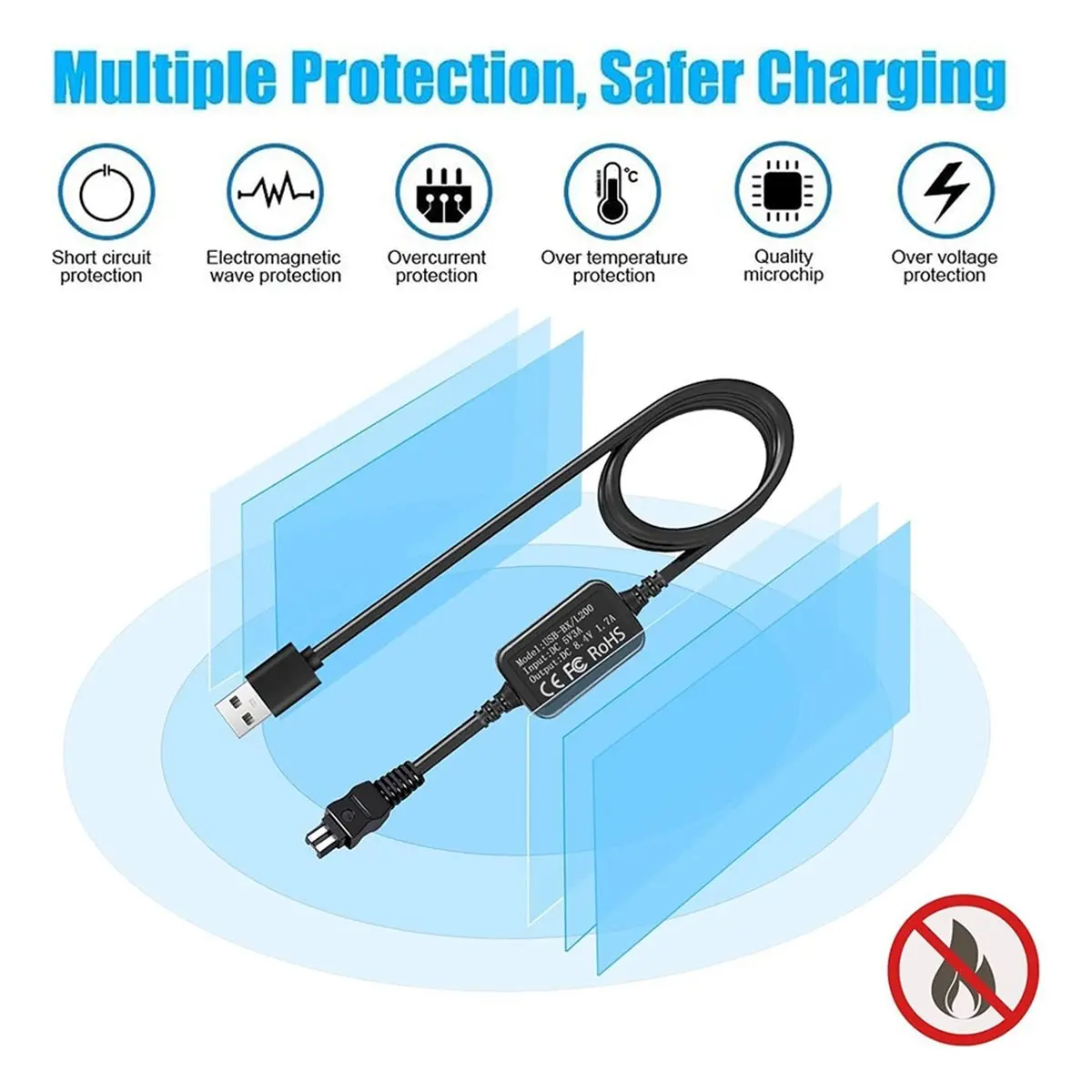 충전기용 M05K USB 전원 코드, DV 캠코더용 AC-L200 전원 어댑터 DCR-SX40/44 DCR-SR45/47 DCR-SX63/65/85