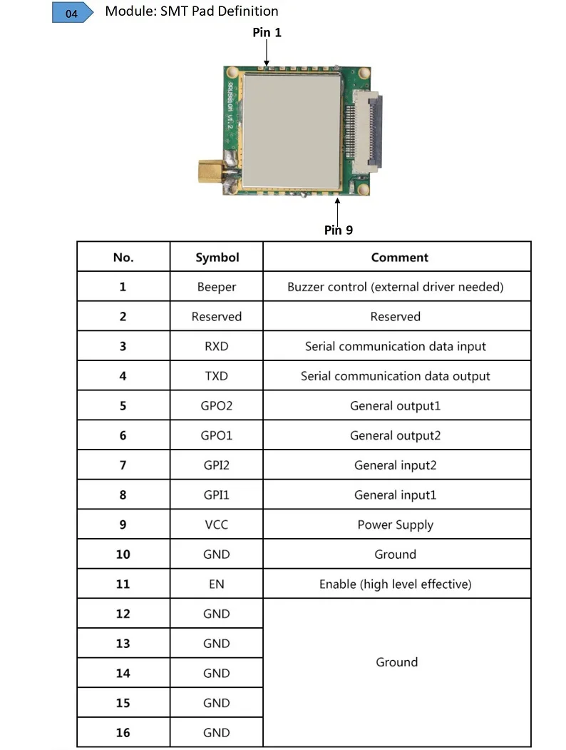 O leitor terminal handheld do rfid encaixou