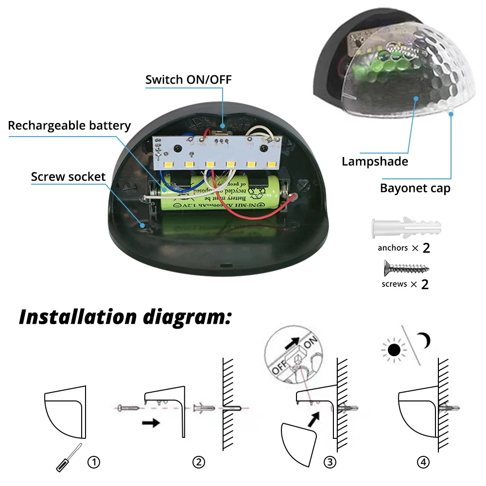 Рисунок 4 - Уличные Настенные светильники на солнечной батарее