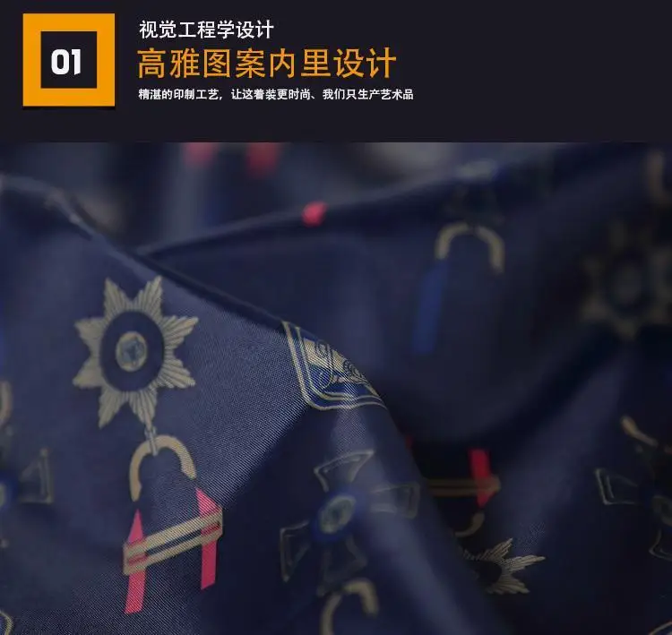 Рисунок 5 - Модные куртки, новинка 2024