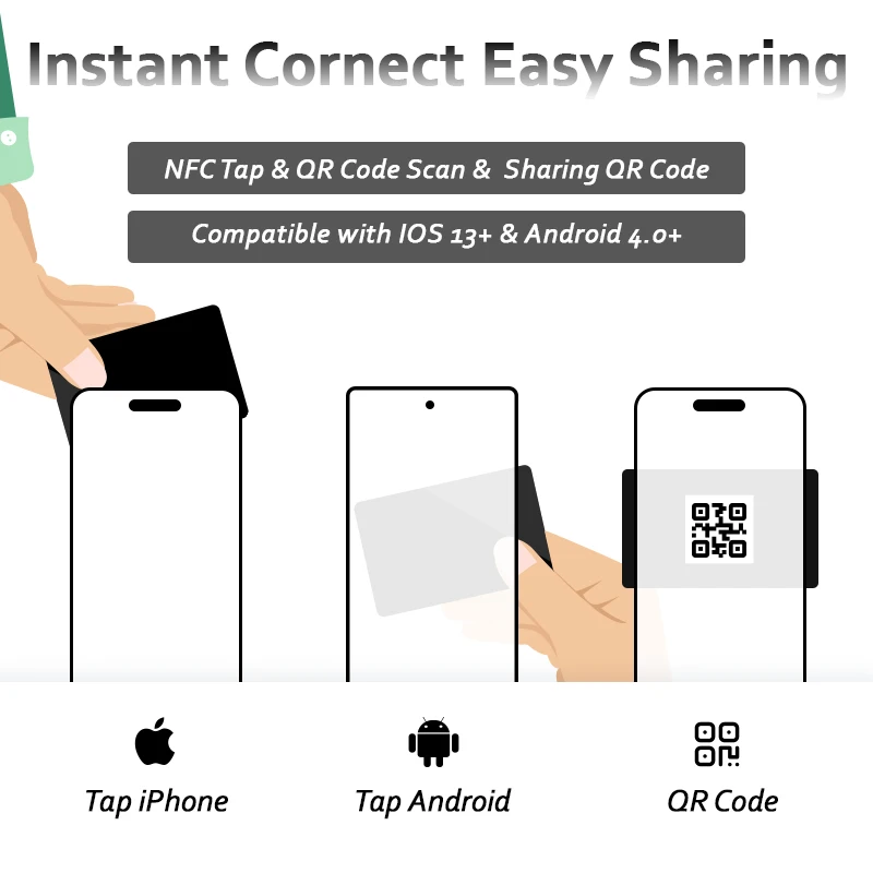 NFC 명함 빠른 읽기 스마트 명함 디지털 명함 비접촉식 비즈니스 선물 소셜 인식 카드