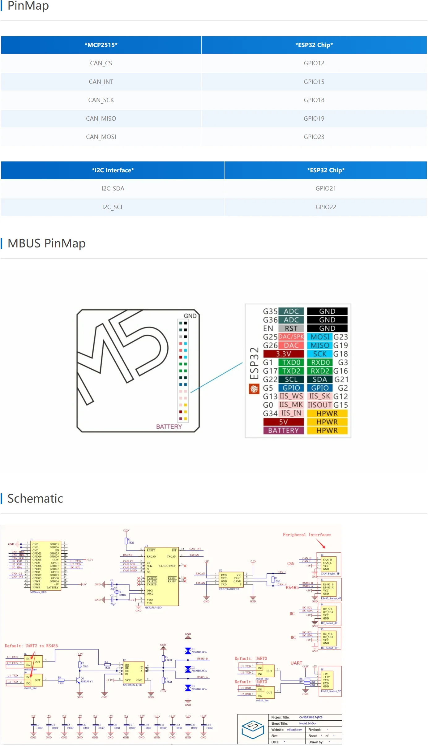 Official COMMU Module Extend RS485/TTL CAN/I2C Port