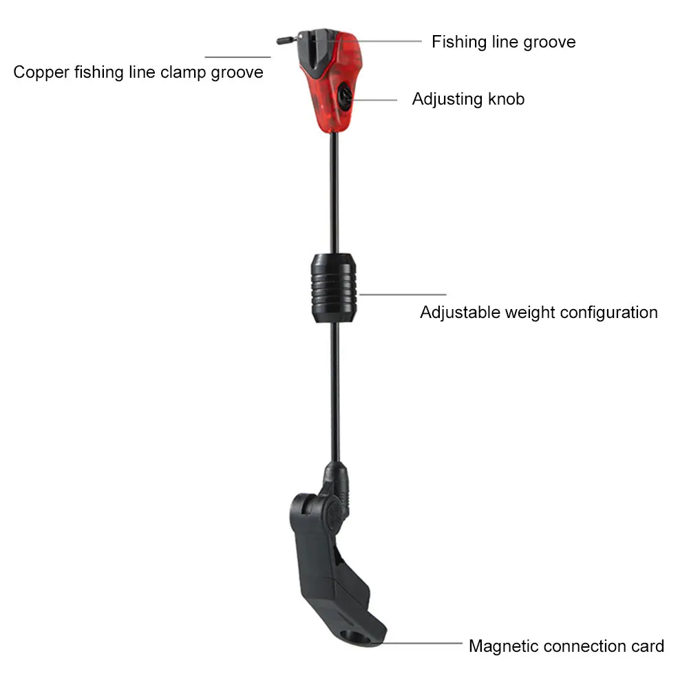Advanced Fishing Bite Alarm Swingers - Premium Carp Fishing Accessories