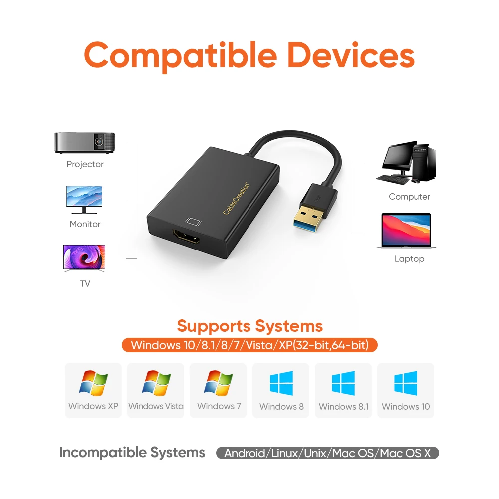 CableCreation HD 1080P@ 60Hz USB To HDMI-Compatible Adapter