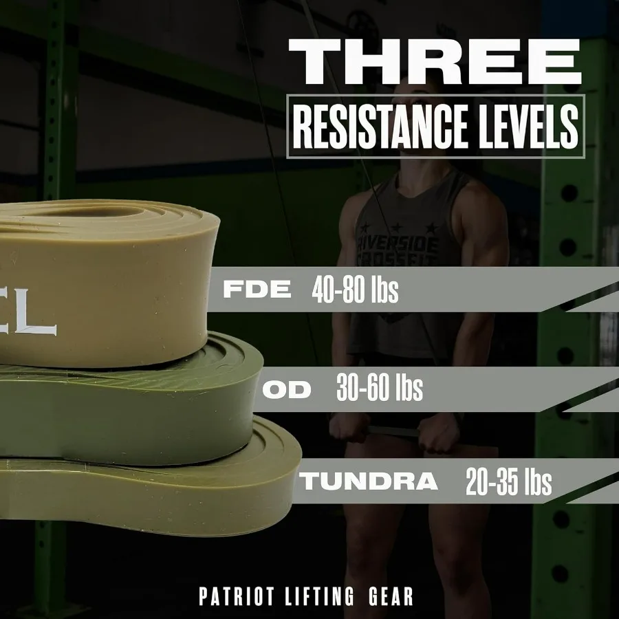 Pull Up Assistance Bands for Working Out Resistance Bands Set for Men Exercise Workout Fitness Strength Weightlifting Training