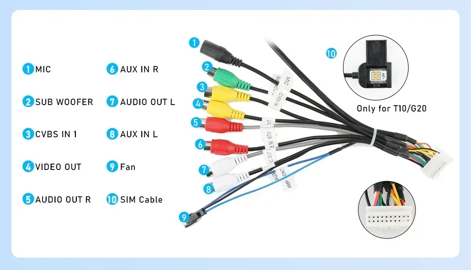 Carplay für Skoda Octavia 2 A5 2004-2013 Android Auto Radio Multimedia Auto Stereo Audio 4G WiFi BT Display Bildschirm Navigation GPS – Detail 21