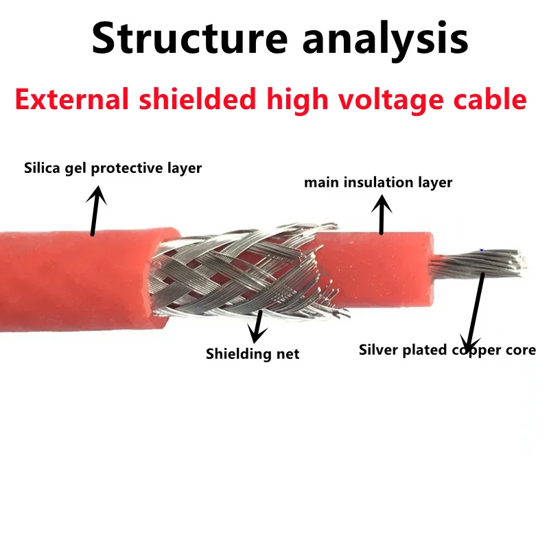 do cabo do silicone, GYXZV protegeu, C.A.,