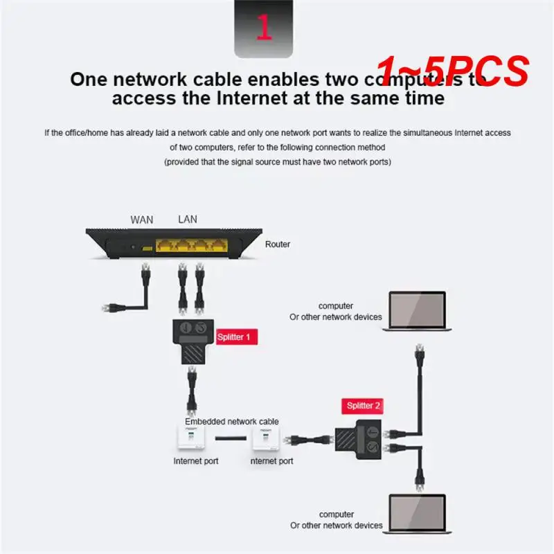 

1 ~ 5 шт., тройник Rj45 для локальной сети